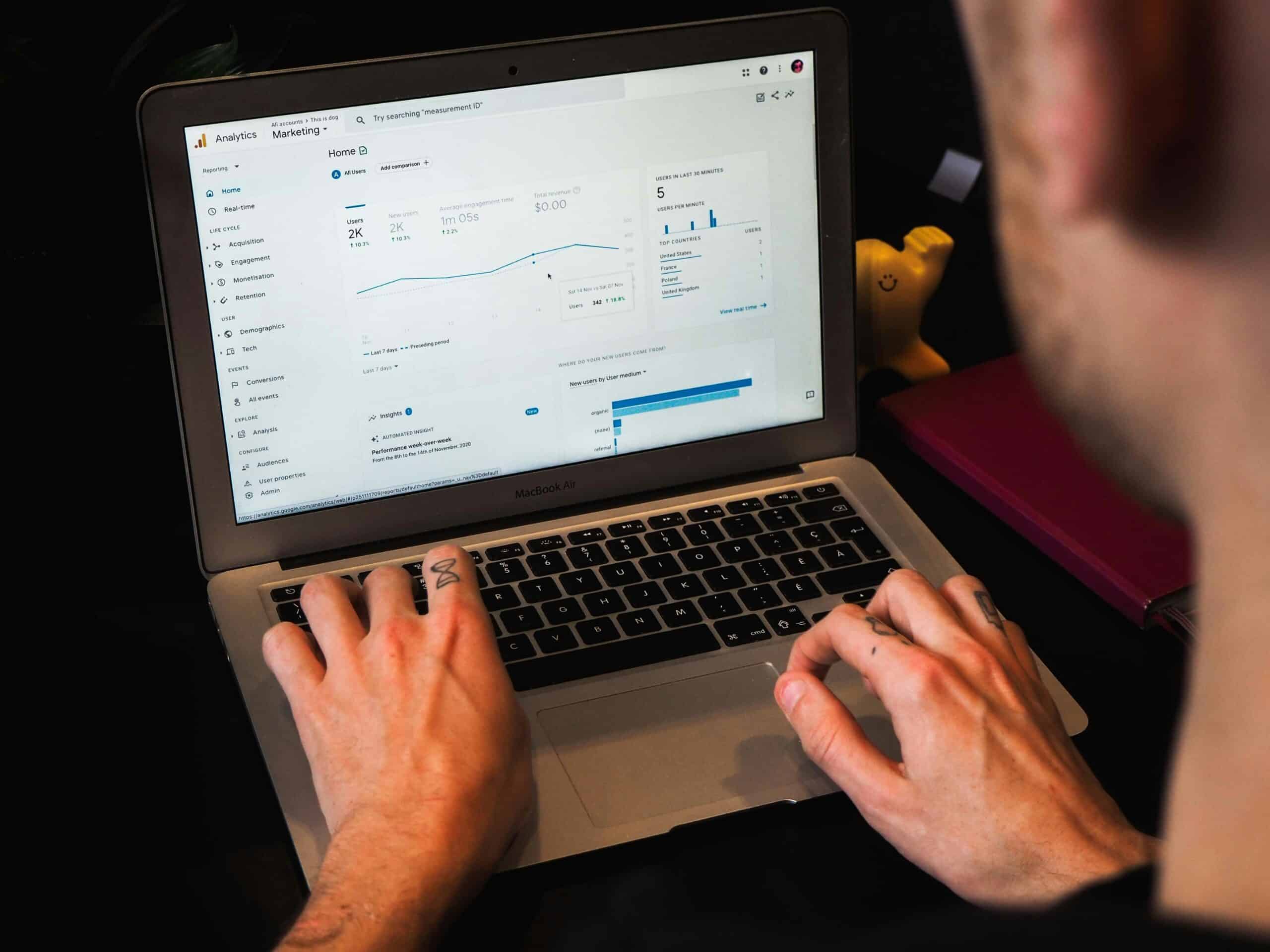 User analyzing ad performance metrics using Google Analytics on a laptop